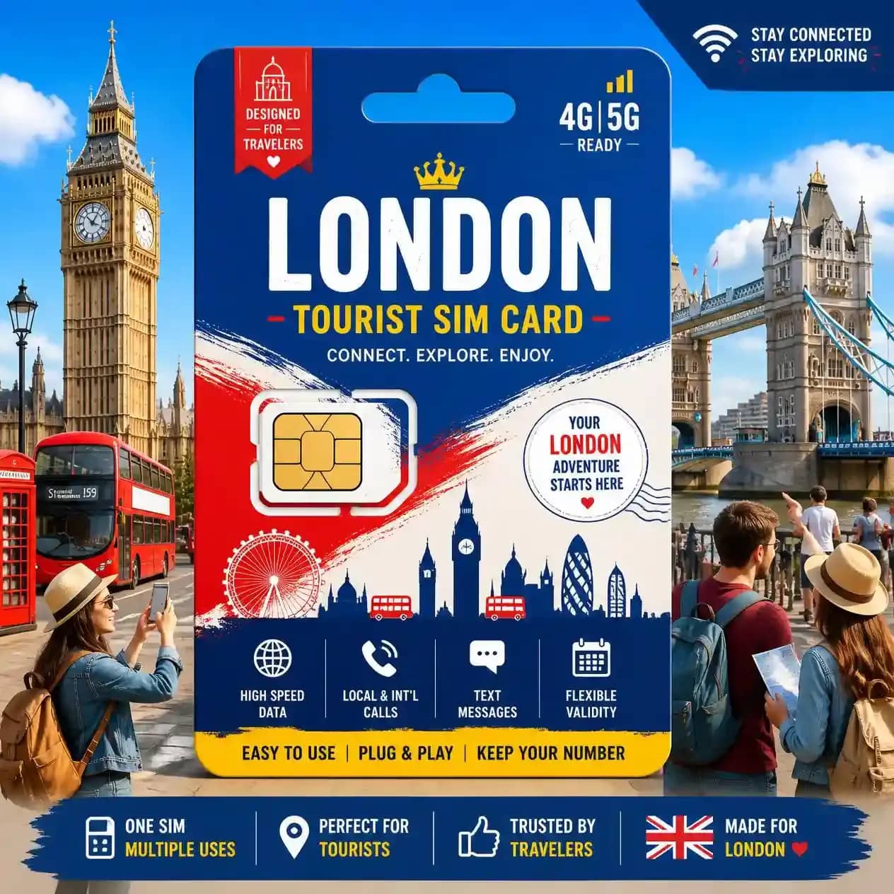 London Tourist SIM Card_compressed.webp